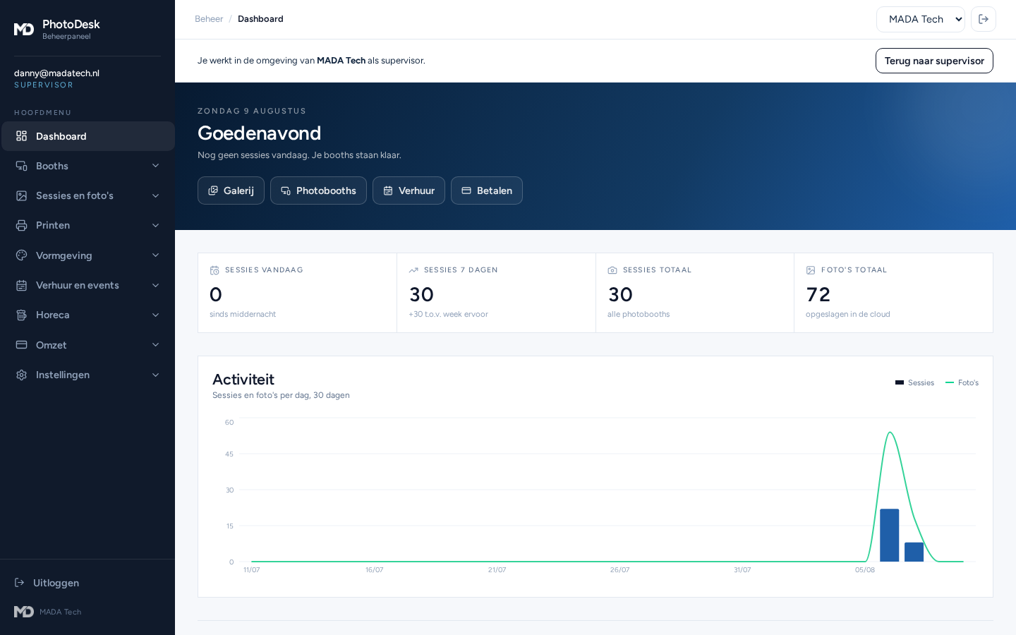 Verwaltungsdashboard mit Live-Status der photobooth, Sessions und Umsatz